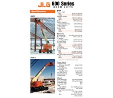  xe nang nguoi dang boom lift