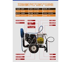 Máy phun sơn bột bả  chạy bằng xăng WGN -9070