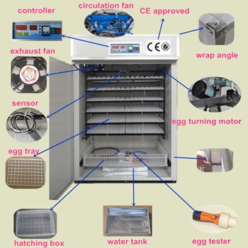 MÁY ẤP TRỨNG NHẬP KHẨU KN-1408