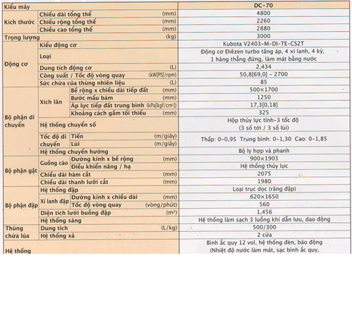may gat dap lien hop kubota dc-70 hinh 0