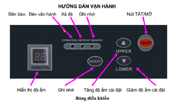 may hut am harison hd-150b hinh 4