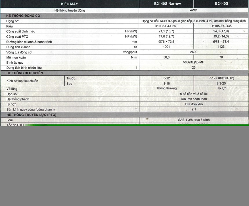 may cay kubota b2440s hinh 0